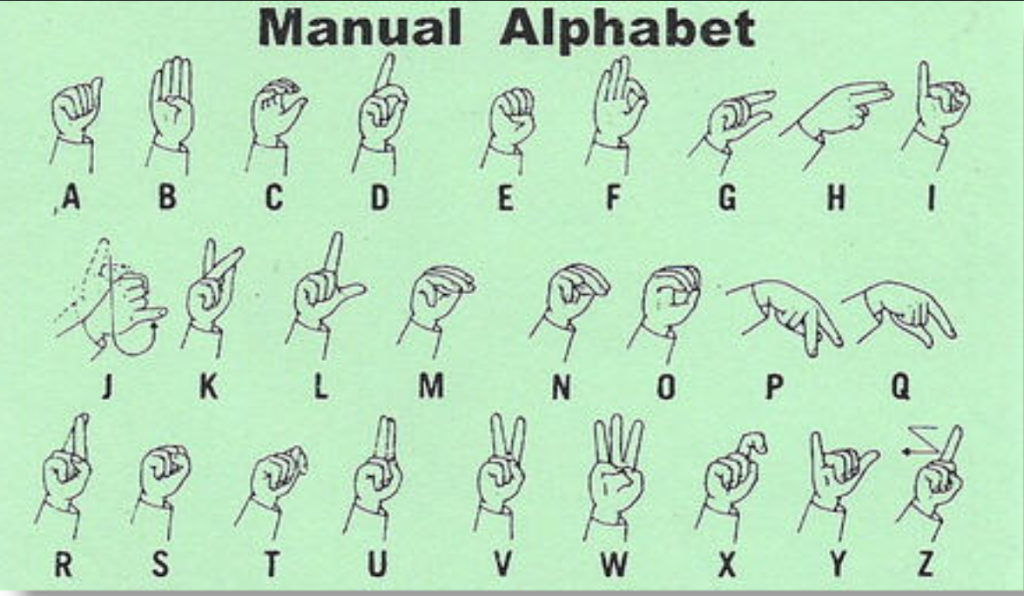 manual alphabet snip 2