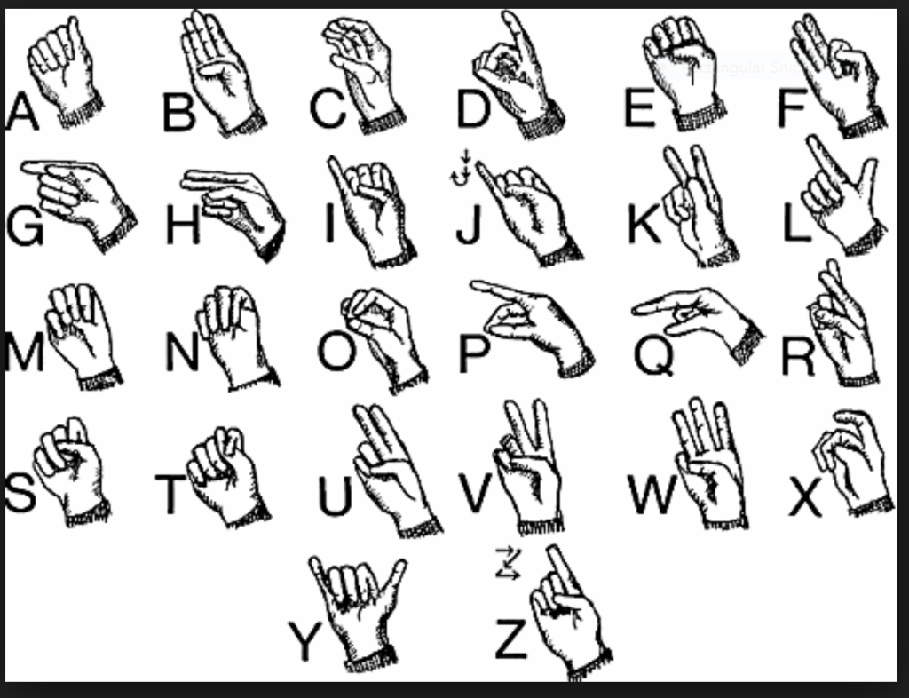 manual alphabet snip 3